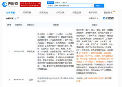 矿世云遭窃密风暴，价值200万商业文件失而复得，信息咨询服务敲响安全警钟